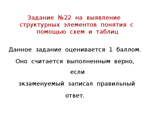 Задание №22 на выявление структурных элементов понятия с помощью схем и таблиц Данное задание оценивается 1 баллом. Оно считается выполненным верно, если  экзаменуемый записал правильный  ответ.