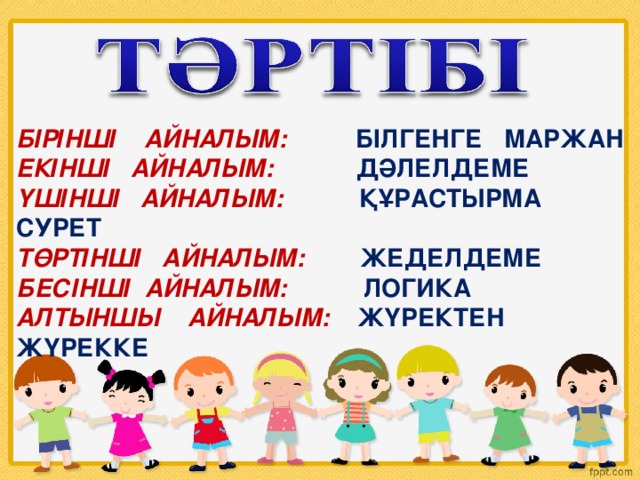 БІРІНШІ АЙНАЛЫМ: БІЛГЕНГЕ МАРЖАН ЕКІНШІ АЙНАЛЫМ: ДӘЛЕЛДЕМЕ ҮШІНШІ АЙНАЛЫМ: ҚҰРАСТЫРМА СУРЕТ ТӨРТІНШІ АЙНАЛЫМ: ЖЕДЕЛДЕМЕ БЕСІНШІ АЙНАЛЫМ: ЛОГИКА АЛТЫНШЫ АЙНАЛЫМ: ЖҮРЕКТЕН ЖҮРЕККЕ