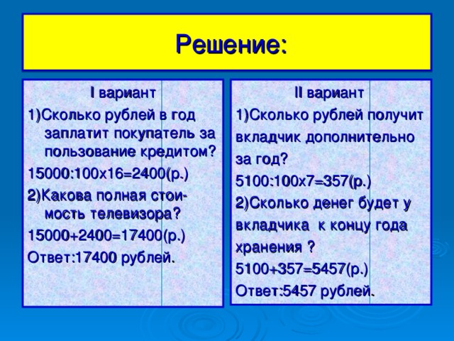 Решение: I вариант 1)Сколько рублей в год заплатит покупатель за пользование кредитом? 15000:100х16=2400(р.) 2)Какова полная стои-мость телевизора? 15000+2400=17400(р.) Ответ:17400 рублей . II вариант 1)Сколько рублей получит вкладчик дополнительно за год? 5100:100х 7 = 357 (р.) 2)Сколько денег будет у вкладчика к концу года хранения ? 5100+ 357 =5 457 (р.) Ответ:5457 рублей .