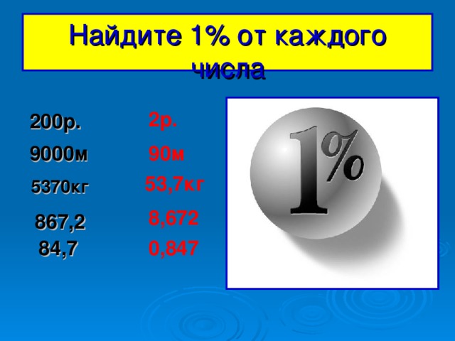 Найдите 1% от каждого числа  2р.  200р.  9000м  90м  53,7кг  5370кг  8,672  867,2   84,7  0,847