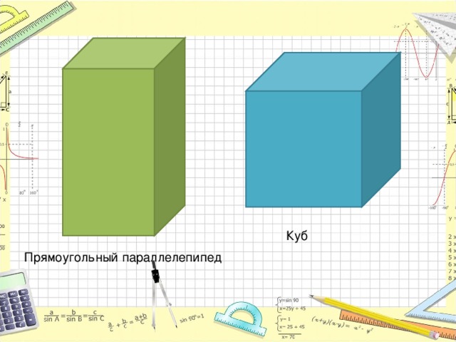 Куб Прямоугольный параллелепипед