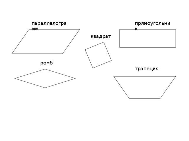 параллелограмм прямоугольник квадрат ромб трапеция