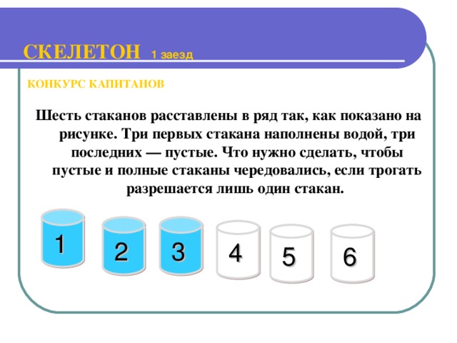 СКЕЛЕТОН 1 заезд     КОНКУРС КАПИТАНОВ    Шесть стаканов расставлены в ряд так, как показано на рисунке. Три первых стакана наполнены водой, три последних — пустые. Что нужно сделать, чтобы пустые и полные стаканы чередовались, если трогать разрешается лишь один стакан.   1  2  3  4  5  6