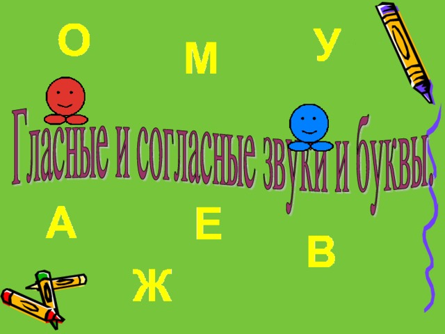 Презентация для 1 класса по русскому языку звуки и буквы