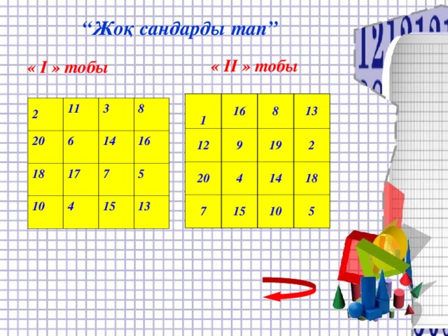 “ Жоқ сандарды тап” « ІІ » тобы  « І » тобы    1 12 16 9 8 20 7 4 19 13 15 2 14 18 10 5 2 20 11 6 18 3 10 17 14 8 4 16 7 5 15 13