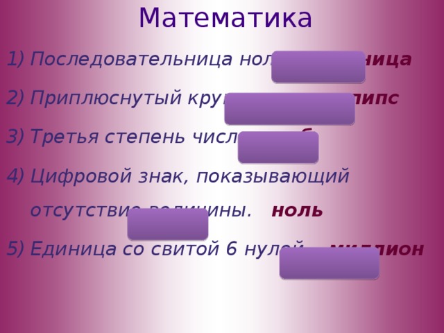 Математика Последовательница ноля. единица Приплюснутый круг. овал, эллипс Третья степень числа. куб Цифровой знак, показывающий отсутствие величины. ноль Единица со свитой 6 нулей. миллион