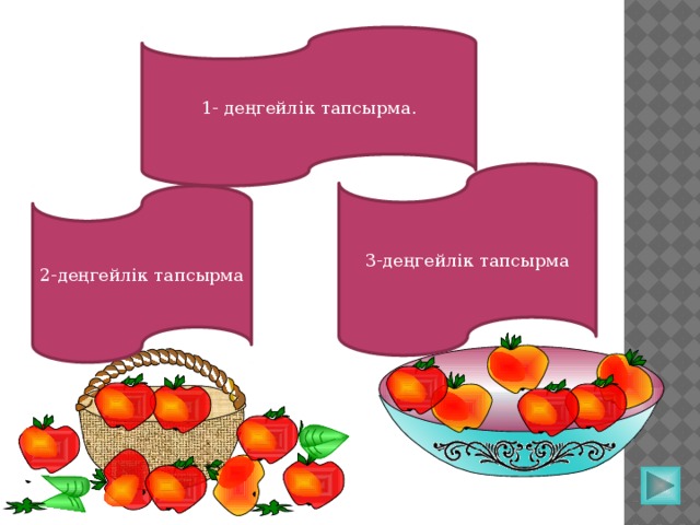 1- деңгейлік тапсырма. 3-деңгейлік тапсырма 2-деңгейлік тапсырма Пригласите к компьютеру ученика