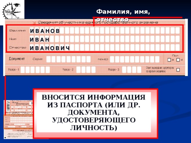 Образец написания символов 0  4  0  6  0  9 23 0  0  2  3  0  9 1  1  A 0  3  7 1 0  2 М  А  Т  Е  М  А  Т  И  К 0  0  5 ПОЛЕ НЕ ЗАПОЛНЯЕТСЯ