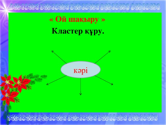 « Ой шақыру »  Кластер құру.  кәрі