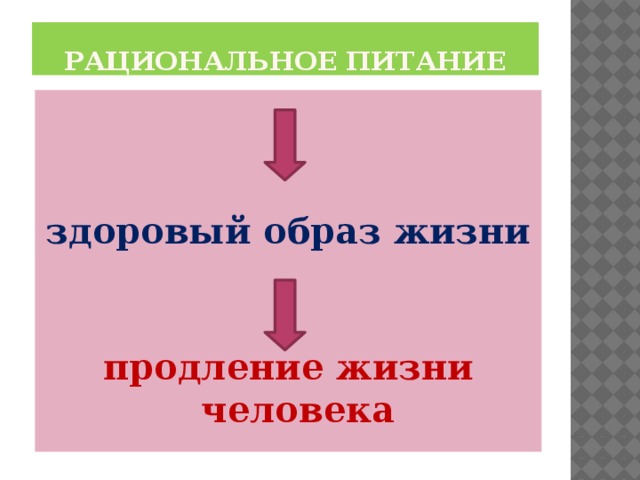 рациональное питание здоровый образ жизни продление жизни человека