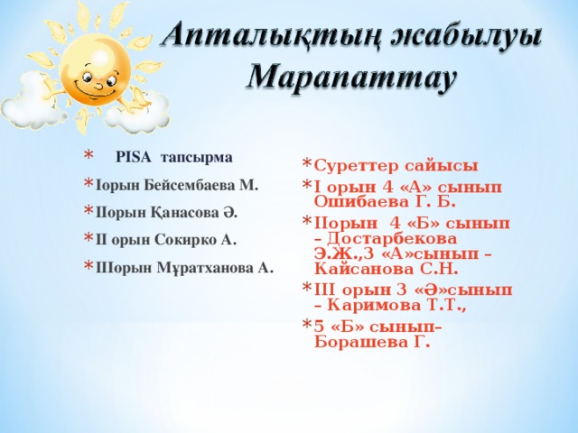 PISA тапсырма Iорын Бейсембаева М. IIорын Қанасова Ә. ІІ орын Сокирко А. IIIорын Мұратханова А. Суреттер сайысы I орын 4 «А» сынып Ошибаева Г. Б. II орын 4 «Б» сынып – Достарбекова Э.Ж.,3 «А»сынып – Кайсанова С.Н. III орын 3 «Ә»сынып – Каримова Т.Т., 5 «Б» сынып– Борашева Г.