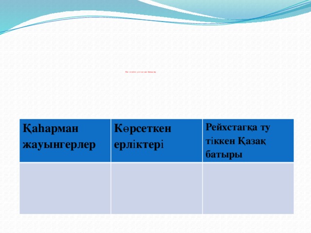 Ұлы жеңіске үлес қос қан батырлар Қаhарман жауынгерлер К ө рсеткен ерл і ктер і Рейхстагқа ту т і ккен Қазақ батыры