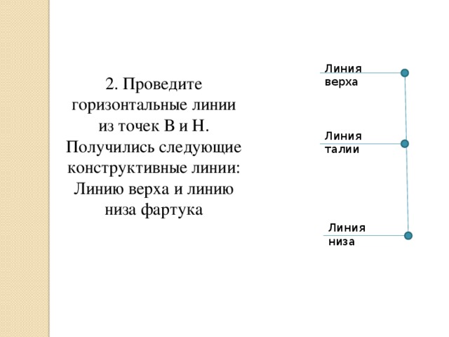 Укажите как проводили досуг представители разных слоев населения проведите линии в схеме