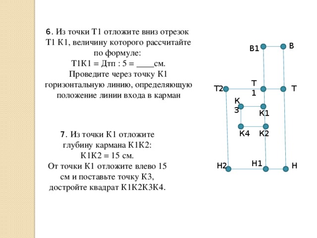 6. Из точки Т1 отложите вниз отрезок Т1 К1, величину которого рассчитайте по формуле: Т1К1 = Дтп : 5 = ____см. Проведите через точку К1 горизонтальную линию, определяющую положение линии входа в карман В В1 Т1 Т Т2 К3 К1 7. Из точки К1 отложите глубину кармана К1К2: К2 К4 К1К2 = 15 см. От точки К1 отложите влево 15 см и поставьте точку К3, достройте квадрат К1К2К3К4 . Н1 Н Н2