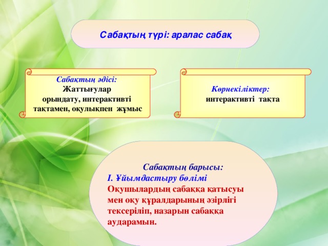 Сабақтың түрі: аралас сабақ  Сабақтың әдісі: Көрнекіліктер: Жаттығулар орындату, интерактивті тақтамен, о қулықпен жұмыс  интерактивті тақта Сабақтың барысы: І. Ұйымдастыру бөлімі Оқушылардың сабаққа қатысуы мен оқу құралдарының әзірлігі тексеріліп, назарын сабаққа аударамын.