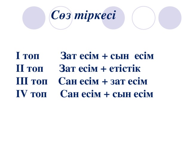 Сөз тіркесі І топ Зат есім + сын есім ІІ топ Зат есім + етістік ІІІ топ Сан есім + зат есім IV топ Сан есім + c ын есім