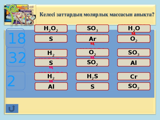 Келесі заттардың молярлық массасын анықта? H 2 O SO 3 H 2 O 2 ошибка ошибка молодец 18 Ar S ошибка молодец ошибка O 2 32  O 2  молодец ошибка SO 3 ошибка H 2 S SO 2 Al молодец ошибка ошибка 2 ошибка ошибка Cr молодец H 2 H 2 S ошибка Al SO 2 ошибка ошибка S