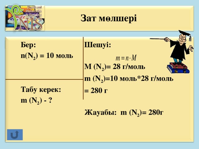 Зат мөлшері Шешуі: Бер:  n(N 2 ) = 10 моль  M (N 2 )= 28 г/моль  m (N 2 )=10 моль*28 г/моль Табу керек: = 280 г m (N 2 ) - ?  Жауабы: m (N 2 )= 280г