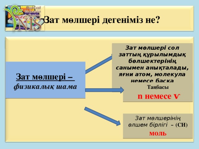 Зат мөлшері дегеніміз не? Зат мөлшері сол заттың құрылымдық бөлшектерінің санымен анықталады, яғни атом, молекула немесе басқа бөлшектер саны.  Зат мөлшері – физикалық шама Таңбасы  n немесе ѵ Зат мөлшерінің өлшем бірлігі  – (СИ) моль