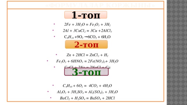 «Формулалар қоржыны»   2Fe + 3H 2 O = Fe 2 O 3  + 3H 2 2Аl + 3CuCl 2  = 3Cu +2AlCl 3 C 6 H 14 +9O 2 →6CO 2 + 6H 2 O   Zn + 2HCl = ZnCl 2  + H 2 Fe 2 O 3  + 6HNO 3  = 2Fe(NO 3 ) 3 + 3H 2 O CaСl 2 + 2Na = 2NaCl + Ca   C 4 H 10 + 6O 2 = 4CO 2 + 4H 2 O Al 2 O 3  + 3H 2 SO 4  = Al 2 (SO 4 ) 3  + 3H 2 O BaCl 2  + H 2 SO 4  = BaSO 4  + 2HCl 1-топ 2-топ 3-топ