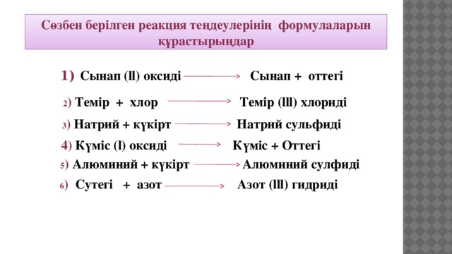 Сөзбен берілген реакция теңдеулерінің формулаларын құрастырыңдар 1)  Сынап (ll) оксиді Сынап + оттегі  2 ) Темір + хлор Темір (lll) хлориді  3 ) Натрий + күкірт Натрий сульфиді  4) Күміс (l) оксиді Күміс + Оттегі 5 ) Алюминий + күкірт Алюминий сулфиді  6 ) Сутегі + азот Азот (lll) гидриді