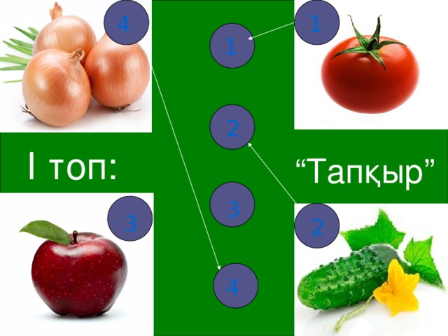 4 1 1 2 І топ: “ Тапқыр” 3 3 2 4