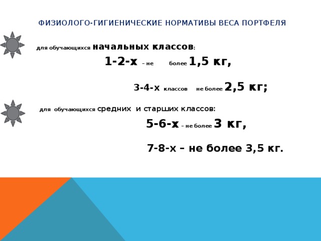 Физиолого-гигиенические нормативы веса портфеля - для обучающихся начальных классов :  1-2-х – не более 1,5 кг,   3-4-х  классов не более 2,5 кг;   для обучающихся средних и старших классов:  5-6-х – не более 3 кг,   7-8-х – не более 3,5 кг.