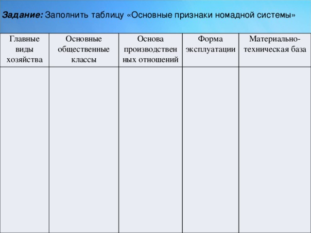 Задание: Заполнить таблицу «Основные признаки номадной системы» Главные виды хозяйства Основные общественные классы Основа производствен ных отношений Форма эксплуатации Материально-техническая база