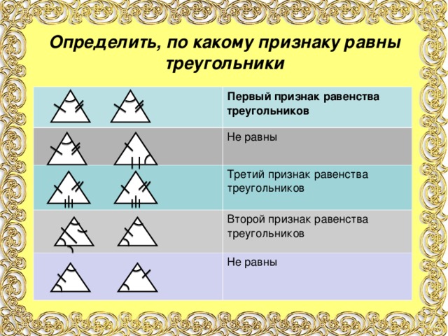 Определить, по какому признаку равны треугольники Первый признак равенства треугольников Не равны Третий признак равенства треугольников Второй признак равенства треугольников Не равны