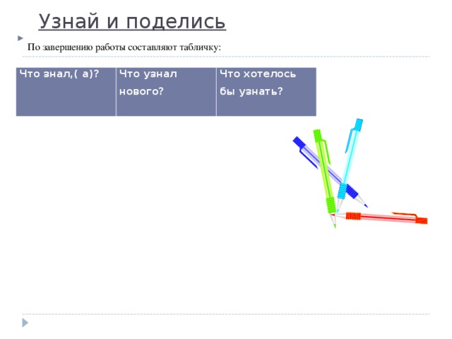 Узнай и поделись   По завершению работы составляют табличку: Что знал,( а)? Что узнал нового? Что хотелось бы узнать?