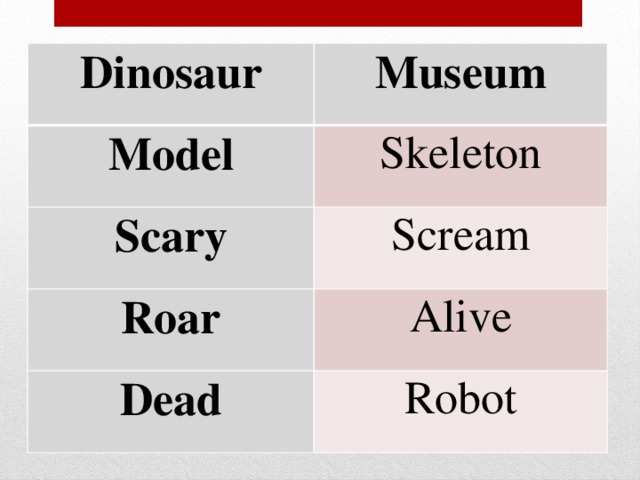 Dinosaur Museum Model Skeleton Scary Scream Roar Alive Dead Robot