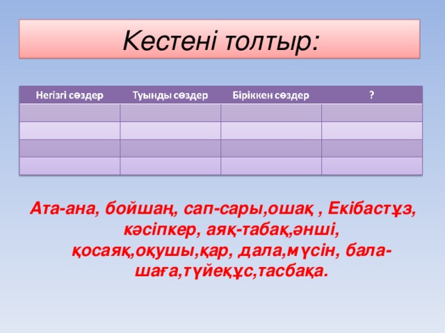 Кестені толтыр:       Ата-ана, бойшаң, сап-сары,ошақ , Екібастұз, кәсіпкер, аяқ-табақ,әнші, қосаяқ,оқушы,қар, дала,мүсін, бала-шаға,түйеқұс,тасбақа.