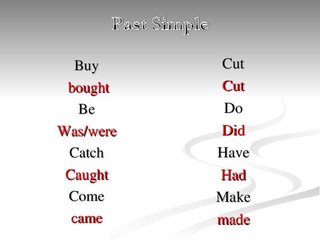 Cut Cut Do Did Have Had Make made Buy  bought Be Was/were Catch Caught Come came
