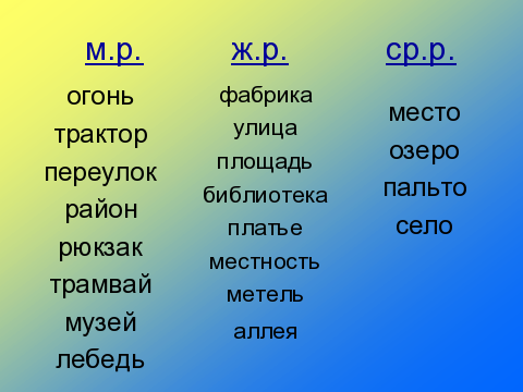 Слово м р. Слова м.р ж.р ср.р. Слова ж р м р с р. Ж Р, И М Р слова.. Слова ср р.