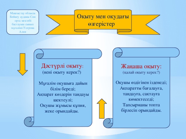 Оқыту мен оқудағы өзгерістер Маңғыстау облысы Бейнеу ауданы Сам орта мектебі бастауыш сынып мұғалімі Усерова Алия Жаңаша оқыту: (қалай оқыту керек?) Оқушы өздігінен ізденеді; Ақпаратты бағалауға, таңдауға, сақтауға көмектеседі; Тапсырманы топта бірлесіп орындайды. Дәстүрлі оқыту :  (нені оқыту керек?) Мұғалім оқушыға дайын білім береді; Ақпарат көздерін таңдауы шектеулі; Оқушы жұмысы құпия, жеке орындайды.