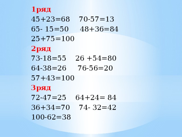 1ряд 45+23=68 70-57=13 65- 15=50 48+36=84 25+75=100 2ряд 73-18=55 26 +54=80 64-38=26 76-56=20 57+43=100 3ряд 72-47=25 64+24= 84 36+34=70 74- 32=42 100-62=38