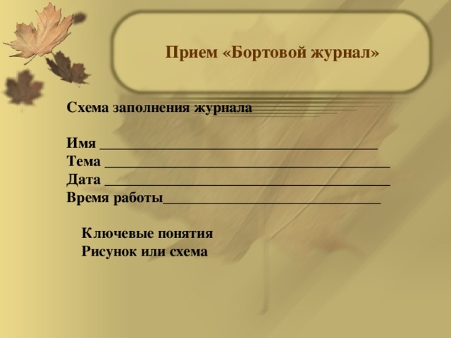 Прием «Бортовой журнал» Схема заполнения журнала  Имя _____________________________________ Тема ______________________________________ Дата ______________________________________ Время работы_____________________________    Ключевые понятия  Рисунок или схема