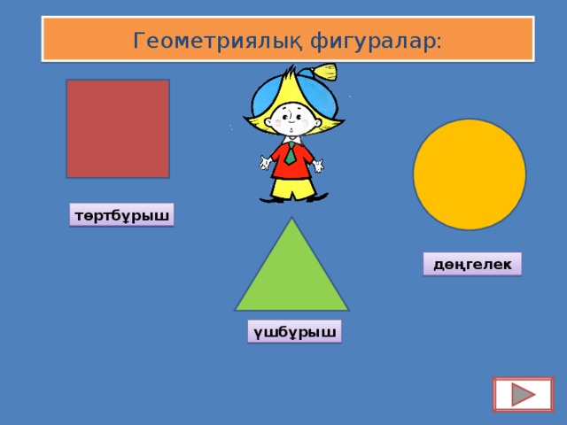 Нүктелердің геометриялық орны 7 сынып презентация