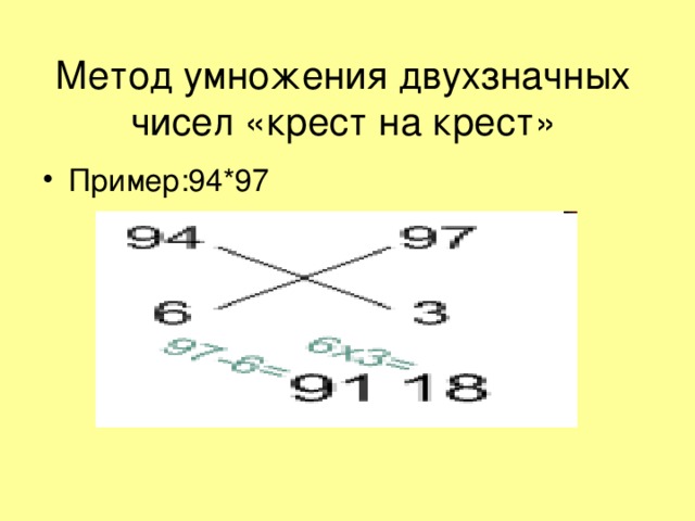 Метод умножения двухзначных чисел «крест на крест»