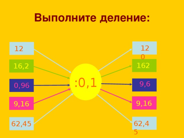 Выполните деление: 120 12  162  16,2 :0,1  9,6  0,96  9,16  9,16 62,45 62,45