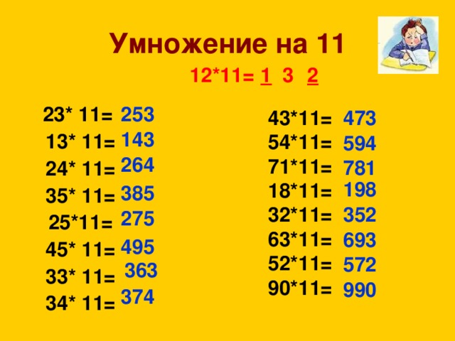 38 умножить на 11. Умножение на 11. Умножение на 11 примеры. Умножение 11 на 11. Как умножить 11 на 11.