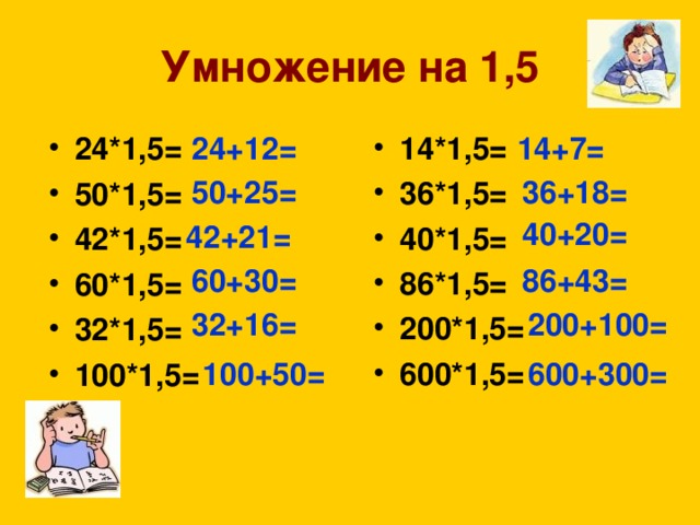 Умножение на 1,5 24+12= 14*1,5= 36*1,5= 40*1,5= 86*1,5= 200*1,5= 600*1,5=  14+7= 24*1,5= 50*1,5= 42*1,5= 60*1,5= 32*1,5= 100*1,5=  50+25= 36+18= 40+20= 42+21= 60+30= 86+43= 32+16= 200+100= 100+50= 600+300=