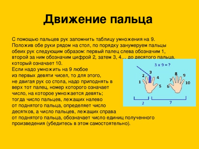 Движение пальца С помощью пальцев рук запомнить таблицу умножения на 9 . Положив обе руки рядом на стол, по порядку занумеруем пальцы обеих рук следующим образом: первый палец слева обозначим 1, второй за ним обозначим цифрой 2, затем 3, 4… до десятого пальца, который означает 10. Если надо умножить на 9 любое из первых девяти чисел, то для этого, не двигая рук со стола, надо приподнять в верх тот палец, номер которого означает число, на которое умножается девять; тогда число пальцев, лежащих налево от поднятого пальца, определяет число десятков, а число пальцев, лежащих справа от поднятого пальца, обозначает число единиц полученного произведения (убедитесь в этом самостоятельно).