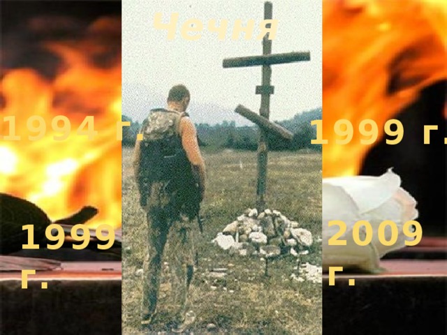 Чечня 1994 г. 1999 г. 2009 г. 1999 г.