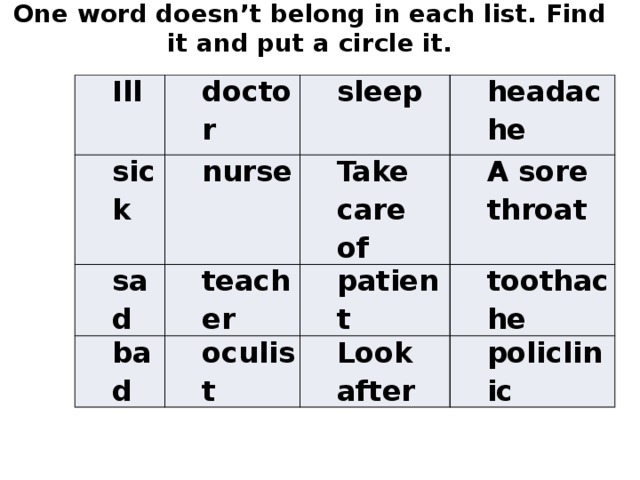 Tasks: One word doesn’t belong in each list. Find it and put a circle it. Ill sick doctor nurse sad sleep Take care of bad headache teacher A sore throat patient oculist toothache Look after policlinic