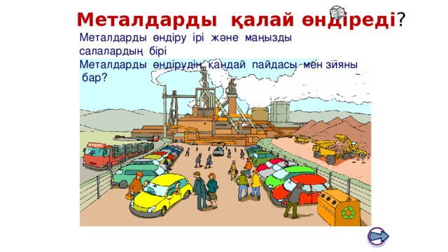 Металдарды қалай өндіреді ? Boardworks GCSE Science: Chemistry Extracting Metals Металдарды өндіру ірі және маңызды салалардың бірі Металдарды өндірудің қандай пайдасы мен зияны бар? Teacher notes This illustration contains several discussion points relating to metal extraction, including: digging equipment and rock piles : raw materials for metals are extracted from the Earth ventilation chimneys : producing waste gases cars : one of many essential uses of metals lorries : used to transport steel, they will produce waste gas emission and require good quality roads people going to work : metal extraction and processing is a major employer world wide barren landscape : metal extraction can damage the surrounding environment can recycling bin : recycling metal reduces the need to extract raw materials