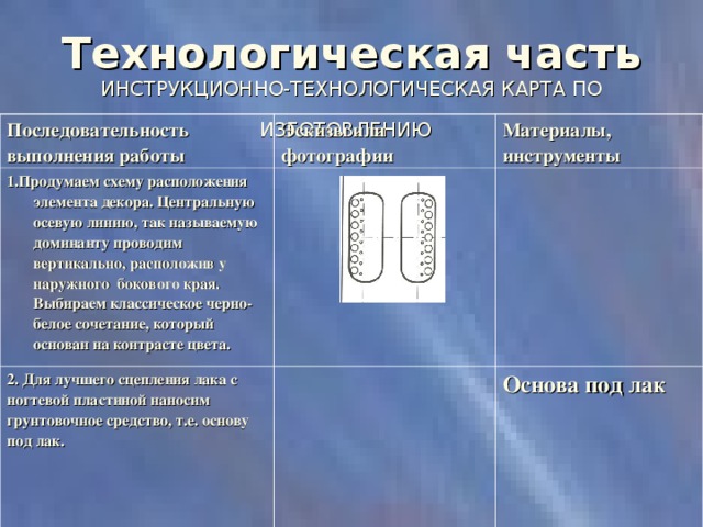 Технологическая часть  ИНСТРУКЦИОННО-ТЕХНОЛОГИЧЕСКАЯ КАРТА ПО ИЗГОТОВЛЕНИЮ  Последовательность выполнения работы Эскизы или фотографии 1.Продумаем схему расположения элемента декора. Центральную осевую линию, так называемую доминанту проводим вертикально, расположив у наружного бокового края. Выбираем классическое черно-белое сочетание, который основан на контрасте цвета. Материалы, инструменты 2. Для лучшего сцепления лака с ногтевой пластиной наносим грунтовочное средство, т.е. основу под лак. Основа под лак