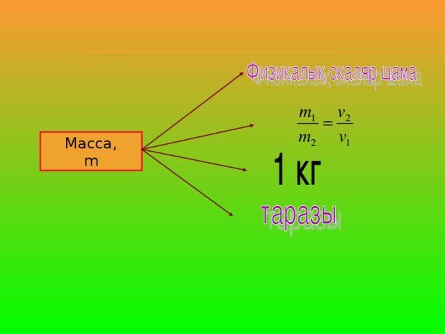 Масса , m