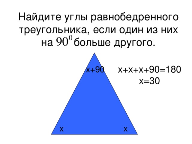 Найдите углы равнобедренного треугольника, если один из них на больше другого. x+x+x+90=180 x=30 x+90 x x