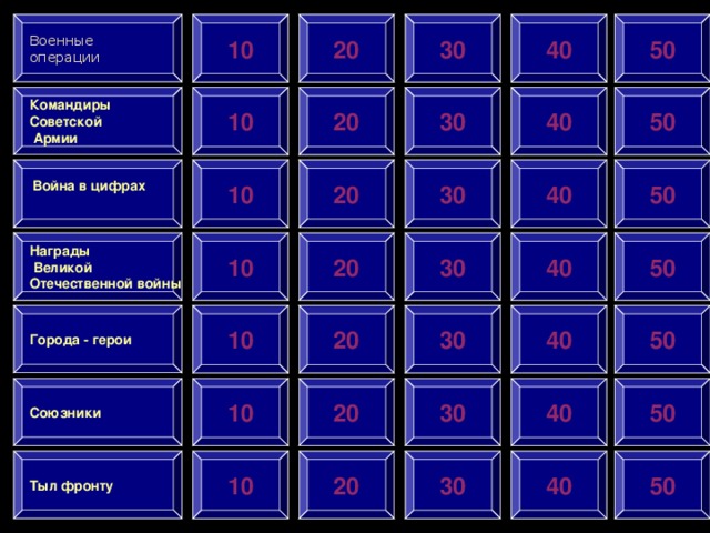 Военные операции 10 50 40 30 20 Командиры Советской  Армии 30 40 20 10 50 50 40 30 20 10 Война в цифрах Награды  Великой Отечественной войны 50 10 20 30 40 Города - герои 10 20 30 40 50 Союзники 30 10 40 20 50 Тыл фронту 50 40 30 20 10